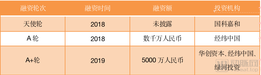 20200902159901321452.png image.png