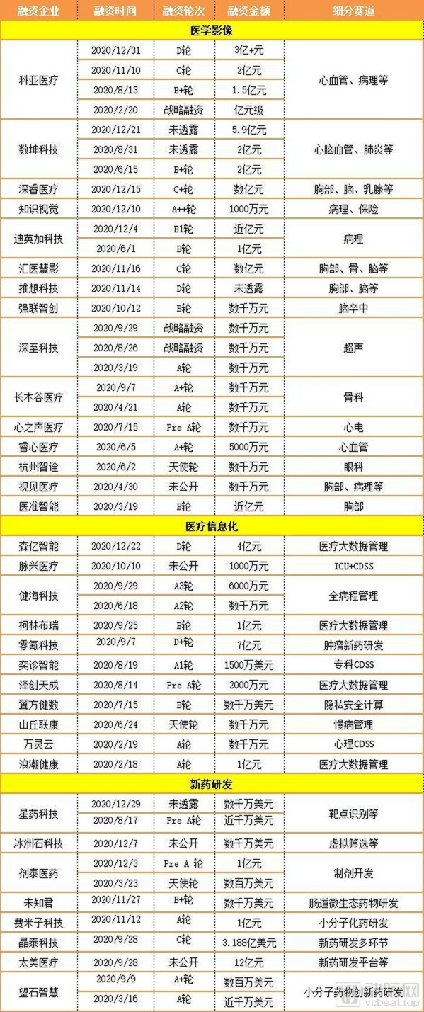 20210106160991690443.png image.png